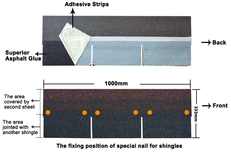 নীল 3 ট্যাব অ্যাসফাল্টের ছাদ Shingle