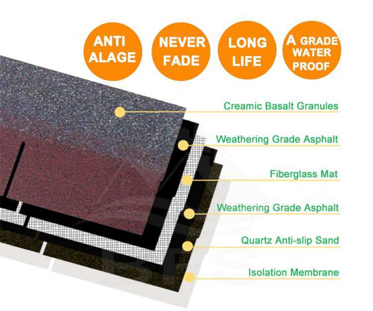 3 Tab Asphalt Shingles